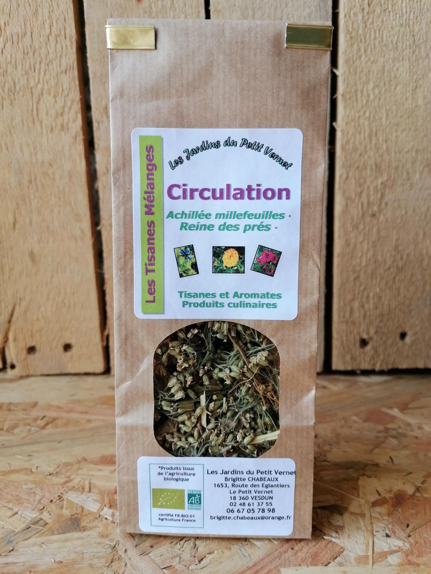 Tisane Circulation